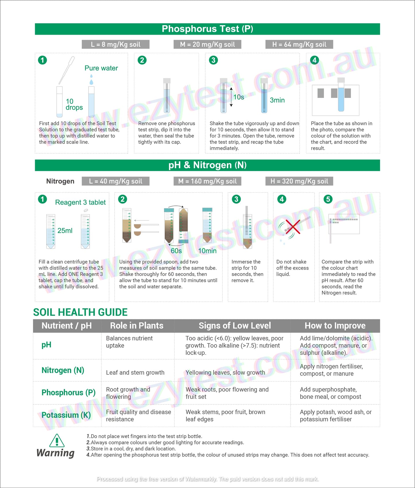 EzyTest Soil Test Kit 4-in-1 (40 Tests) — Check pH, Nitrogen (N), Phosphorus (P) & Potassium (K) for Healthier Plants